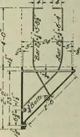 An illustration from Buildings (1922)