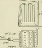An illustration from Buildings (1922)
