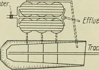 An illustration from Buildings (1922)