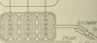 An illustration from Buildings (1922)