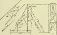 An illustration from Buildings (1922)