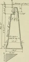 An illustration from Buildings (1922)