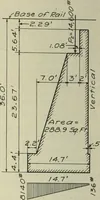 An illustration from Buildings (1922)