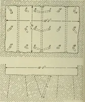 An illustration from Buildings (1922)