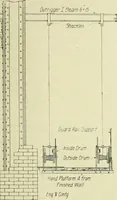 An illustration from Buildings (1922)