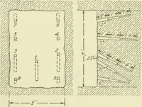 An illustration from Buildings (1922)