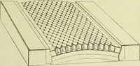An illustration from Buildings (1922)