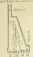 An illustration from Buildings (1922)