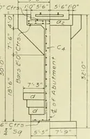 An illustration from Buildings (1922)