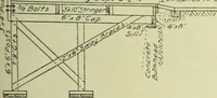 An illustration from Buildings (1922)
