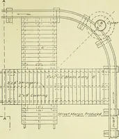An illustration from Buildings (1922)
