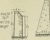 An illustration from Buildings (1922)