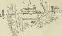 An illustration from Buildings (1922)