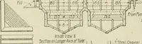 An illustration from Buildings (1922)