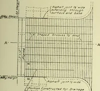 An illustration from Buildings (1922)