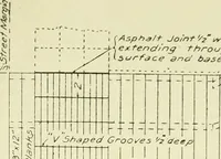 An illustration from Buildings (1922)