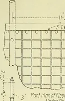 An illustration from Buildings (1922)