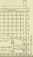An illustration from Buildings (1922)