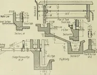 An illustration from Buildings (1922)