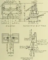 An illustration from Buildings (1922)