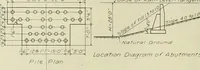 An illustration from Buildings (1922)