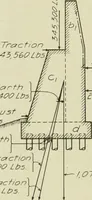 An illustration from Buildings (1922)