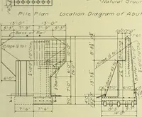 An illustration from Buildings (1922)