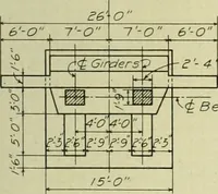 An illustration from Buildings (1922)