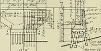 An illustration from Buildings (1922)