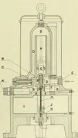 An illustration from Buildings (1922)