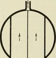 An illustration from Buildings (1922)