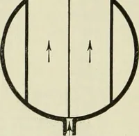 An illustration from Buildings (1922)