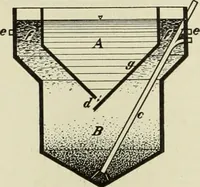 An illustration from Buildings (1922)