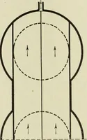 An illustration from Buildings (1922)
