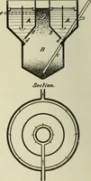An illustration from Buildings (1922)