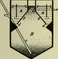 An illustration from Buildings (1922)