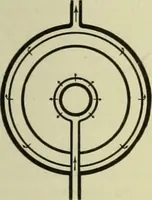 An illustration from Buildings (1922)