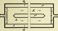 An illustration from Buildings (1922)