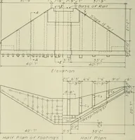An illustration from Buildings (1922)
