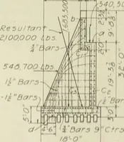 An illustration from Buildings (1922)