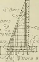 An illustration from Buildings (1922)