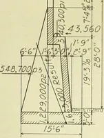 An illustration from Buildings (1922)