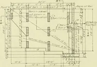 An illustration from Buildings (1922)