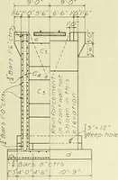 An illustration from Buildings (1922)