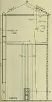 An illustration from Buildings (1922)