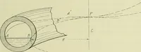 An illustration from Buildings (1922)