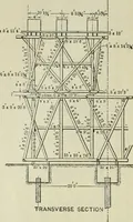 An illustration from Buildings (1922)