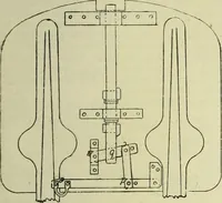 An illustration from Buildings (1922)