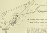 An illustration from Buildings (1922)