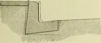 An illustration from Buildings (1922)
